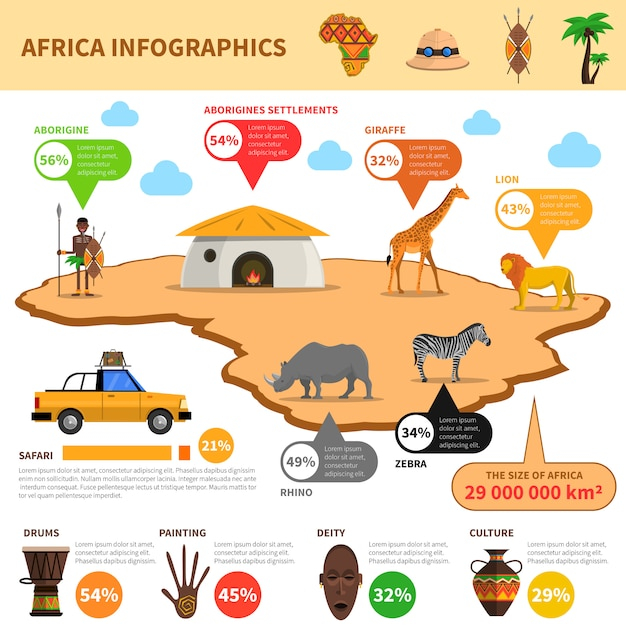 Africa Infographics Set