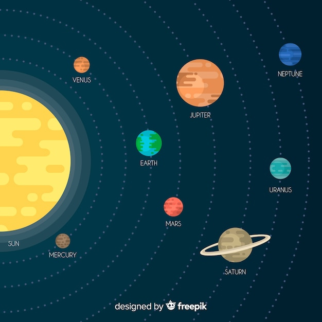 Colorful solar system composition with flat design