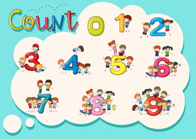 Counting numbers one to nine poster