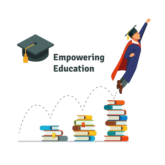 empowering education