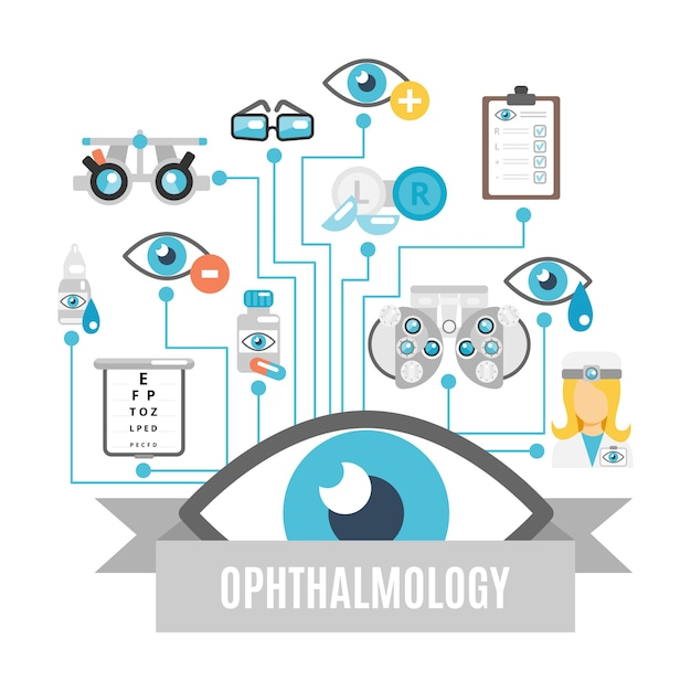 Pack of ophthalmology icons