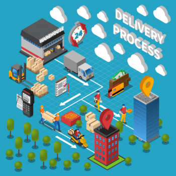 Delivery process  composition with online shopping warehouse logistic transport and courier delivering orders isometric icons Free Vector