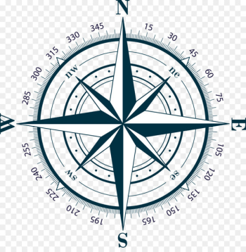 Compass rose Cardinal direction Clip art - compass 