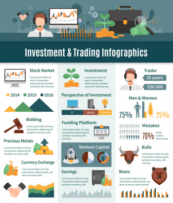 Investment and trading infographics layout with trader statistics