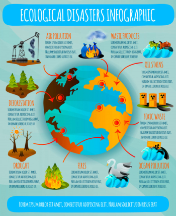 Ecological disasters infographic Free Vector