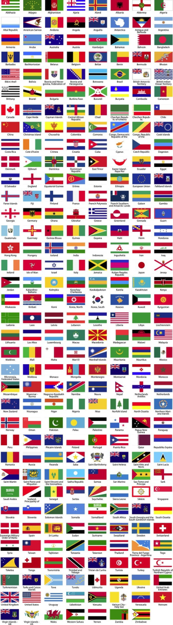Flags Of The World Sorted Alphabetically
