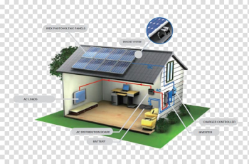 Voltaic system Solar Panels Solar energy Solar power Solar street light, energy transparent background PNG clipart