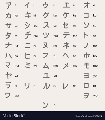 Katakana converter