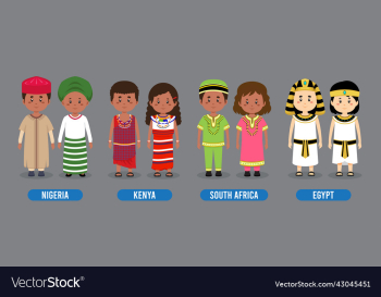 character in different national costumes