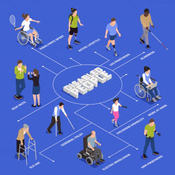 Disabled injured people active life style isometric flowchart with paralympic tennis player leg amputee walking Free Vector