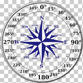 SVG Dual compass rose