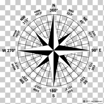 SVG Wind rose compass
