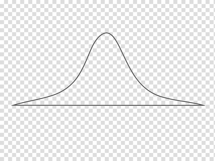 normal,distribution,grading,curve,angle,triangle,graph of a function,standard score,probability distribution,point,neck,line art,line,inverted bell curve,area,gaussian function,chart,carl friedrich gauss,black and white,normal distribution,grading on a curve,lines,illustration,png clipart,free png,transparent background,free clipart,clip art,free download,png,comhiclipart